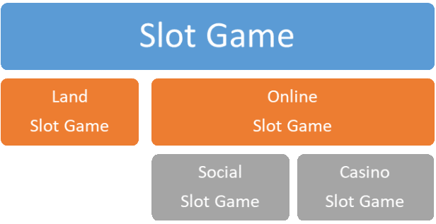 通博娛樂城、真人百家樂